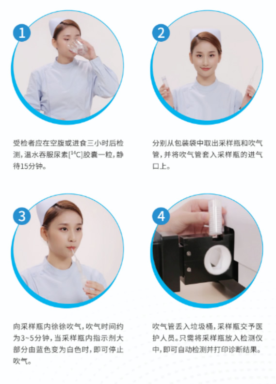 【新品】尿素[¹⁴C]呼气试验测试仪/耗材